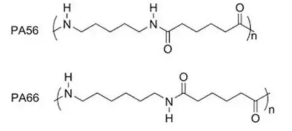 "566" leads the way towards a greener future, "666" makes a bold debut - high-performance polyamide duo arrives