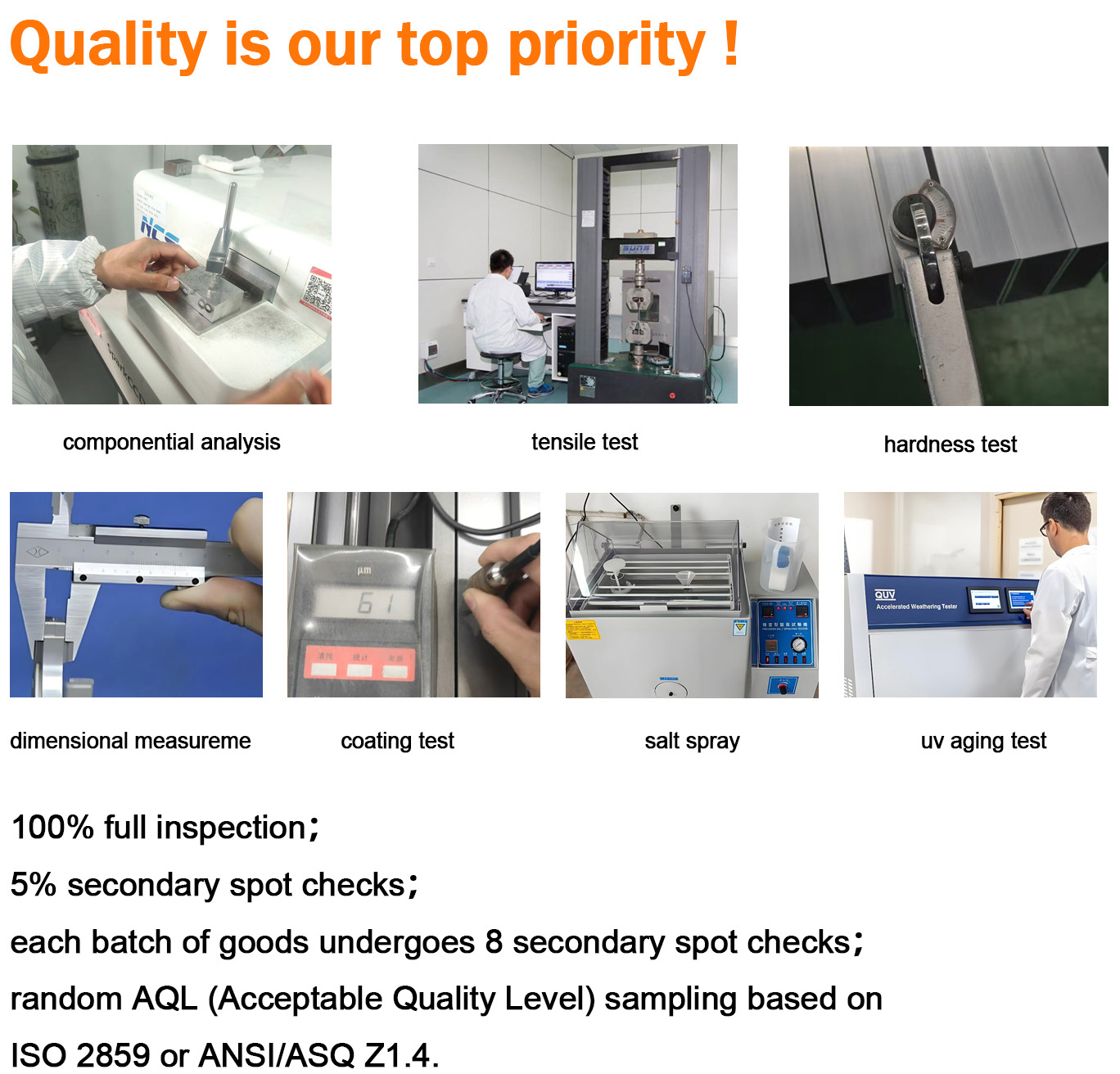 Quality Inspection Process