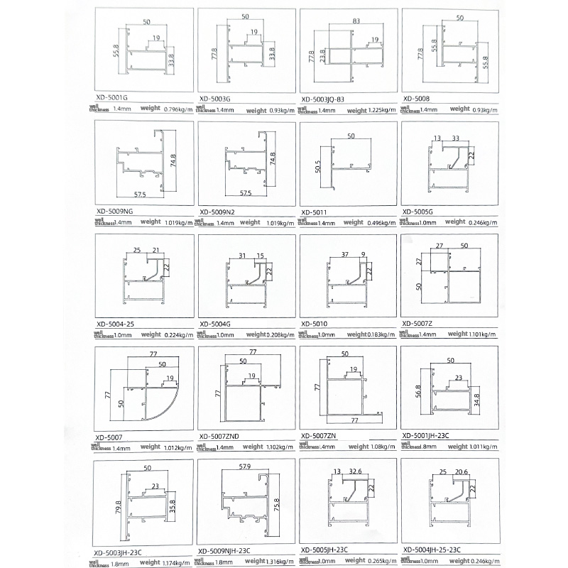 Casement Window Profile Detail