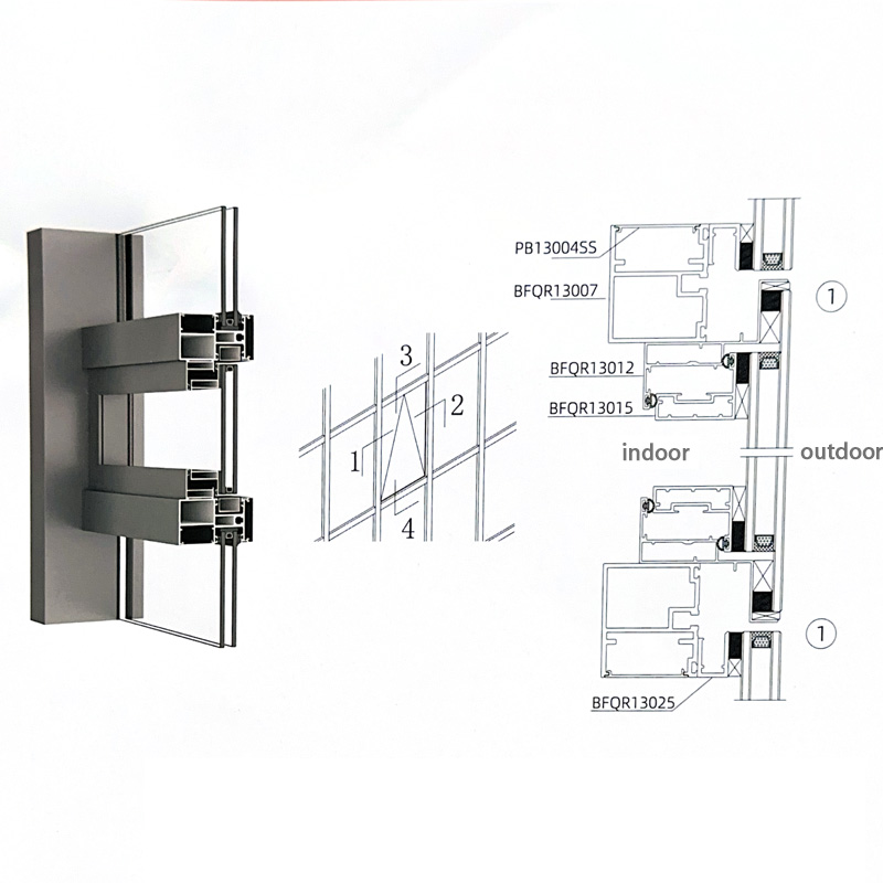 Horizontal Concealment and Vertical Clarity