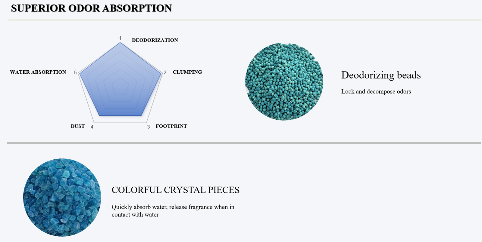 product-description1