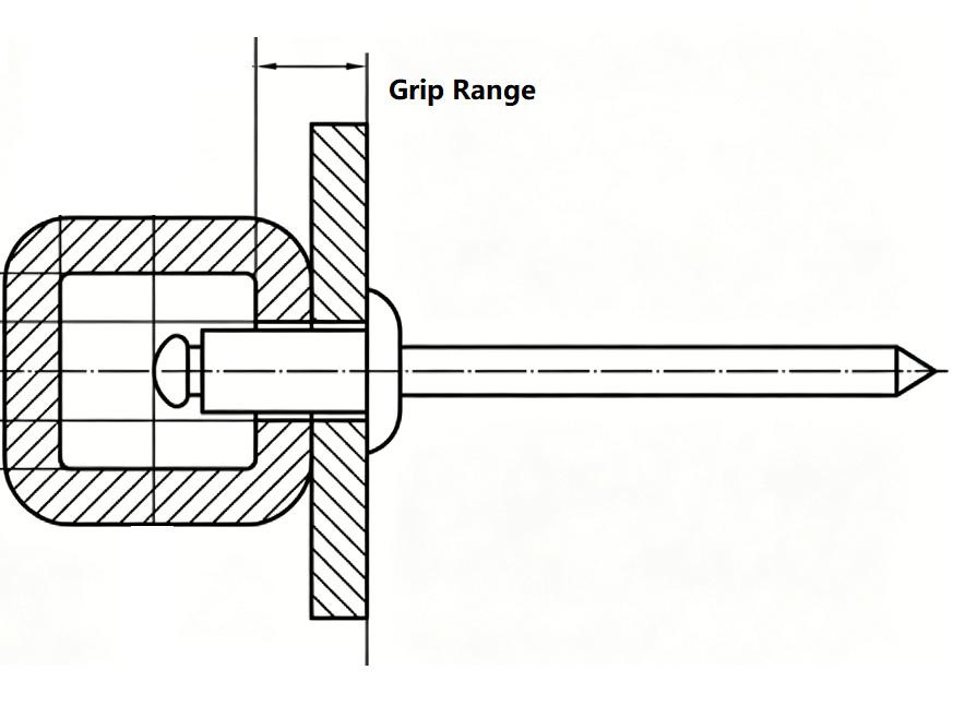 AIPLLEMETAL Blind Rivet Sizes Grip Range.png