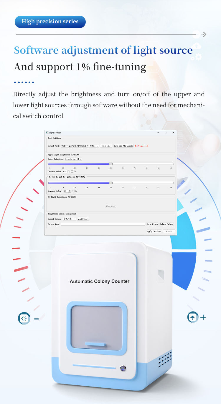 Fully Automated Colony Counter IN-J100 (9)