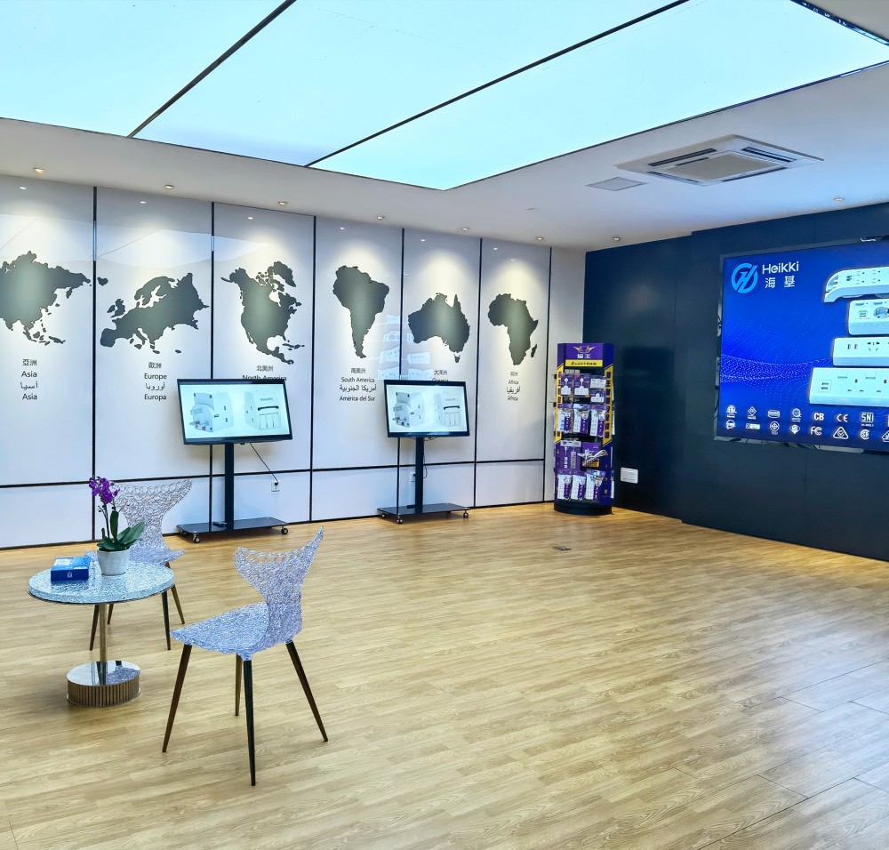 Company Environment 6