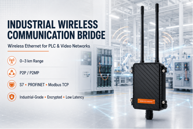 Industrial Wireless Communication Bridges Enhance PLC Network Connectivity