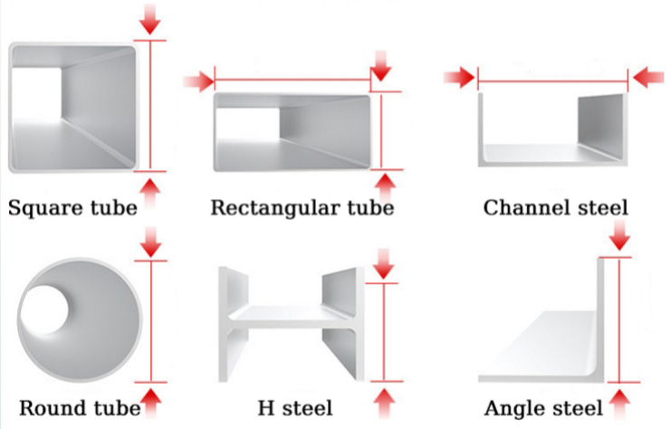 Application industries and applicable materials