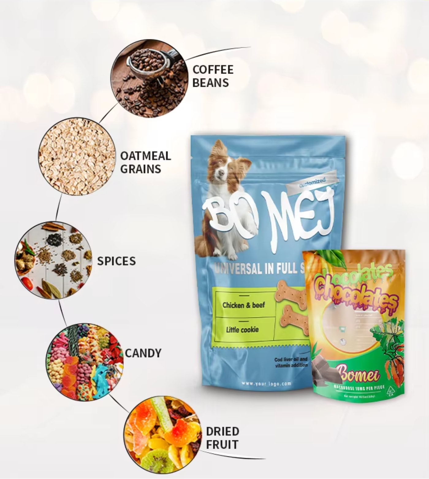 Détails des sachets refermables à fermeture éclair pour friandises pour chiens en plastique personnalisés (3)