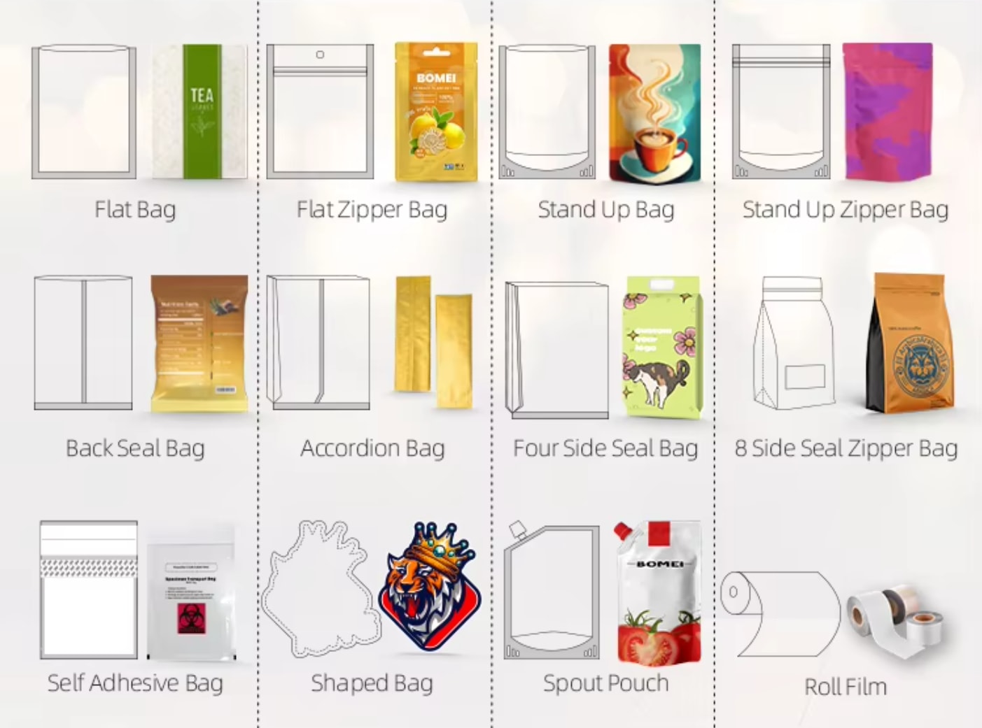 Détails des sachets refermables à fermeture éclair pour friandises pour chiens, en plastique, au design personnalisé (5)