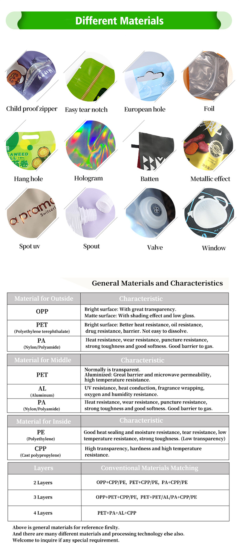 product description01