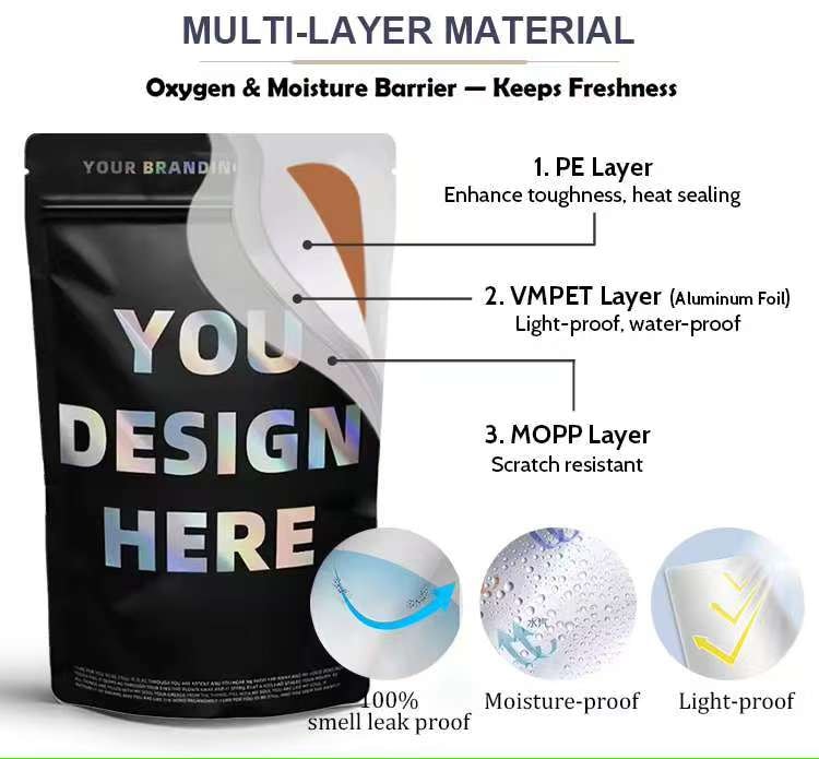 Stand Up Pouch with Zipper detail (2)