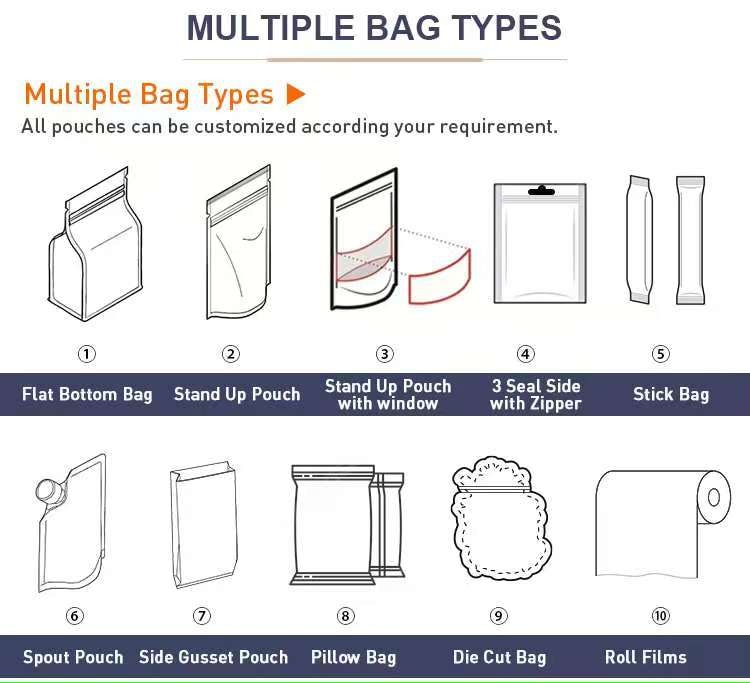 Stand Up Pouch with Zipper detail (8)