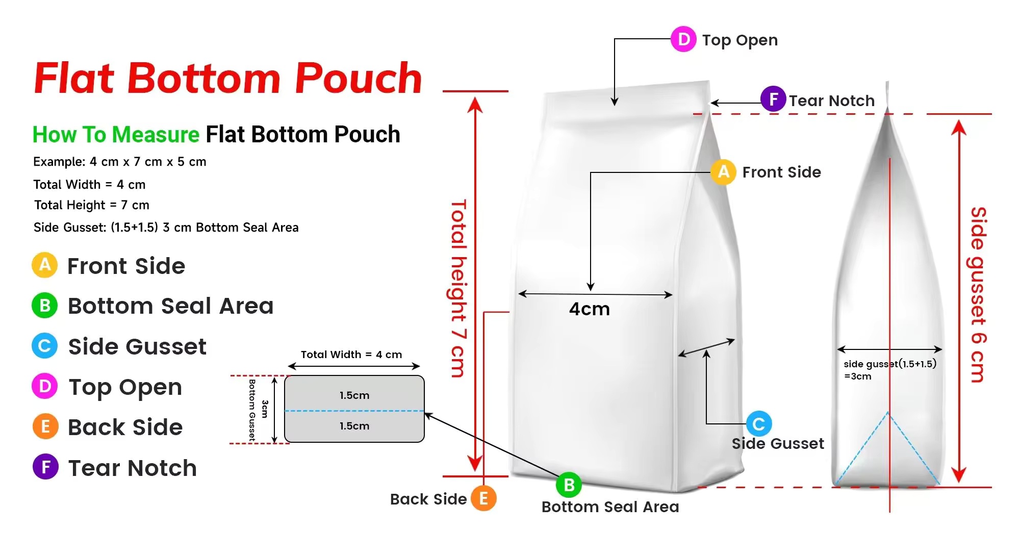 Custom Coffee Bag - View 4