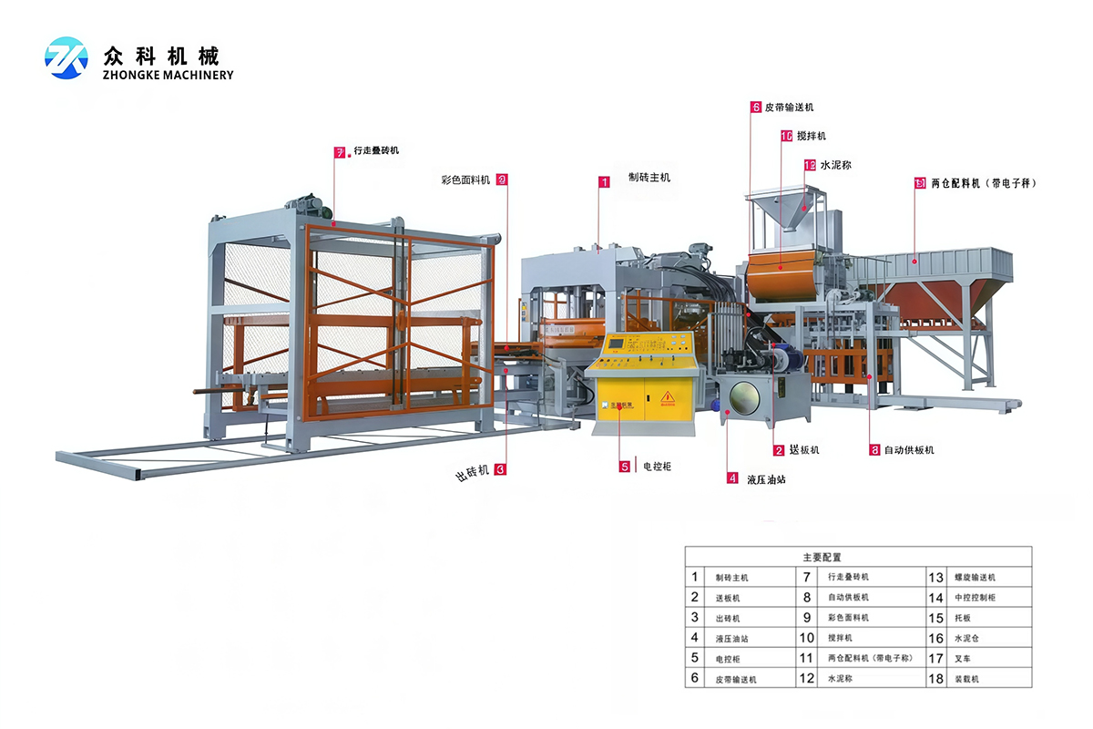 Type 8-15 Hydraulic Fully Automatic Block Molding Machine