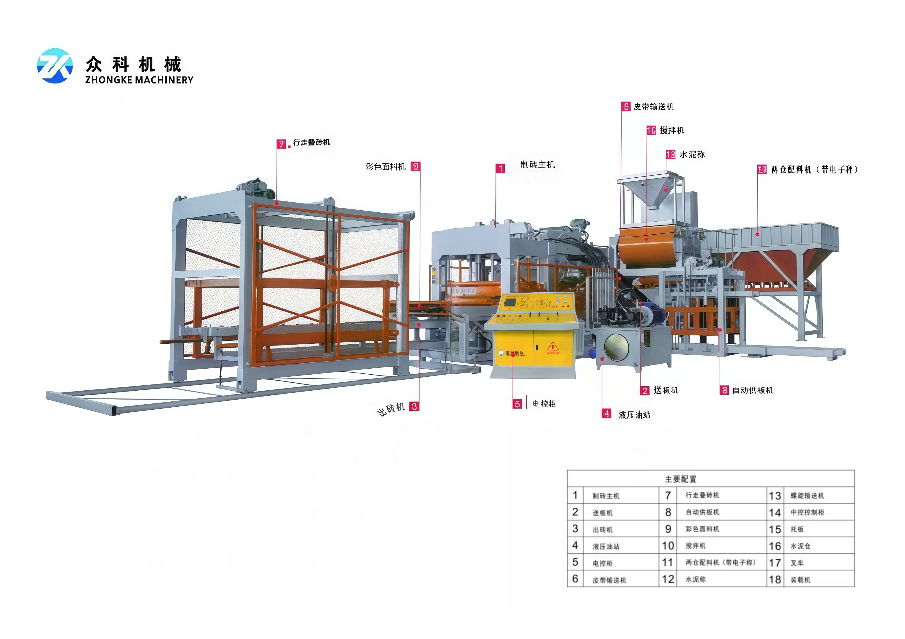 Zhongke Machinery QT8-15 Hydraulic Fully Automatic Block Making Machine: Core Technology Enables Efficient Brick Production
