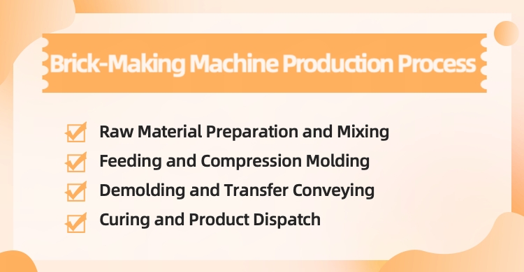 Analysis of the Brick-Making Machine Production Process