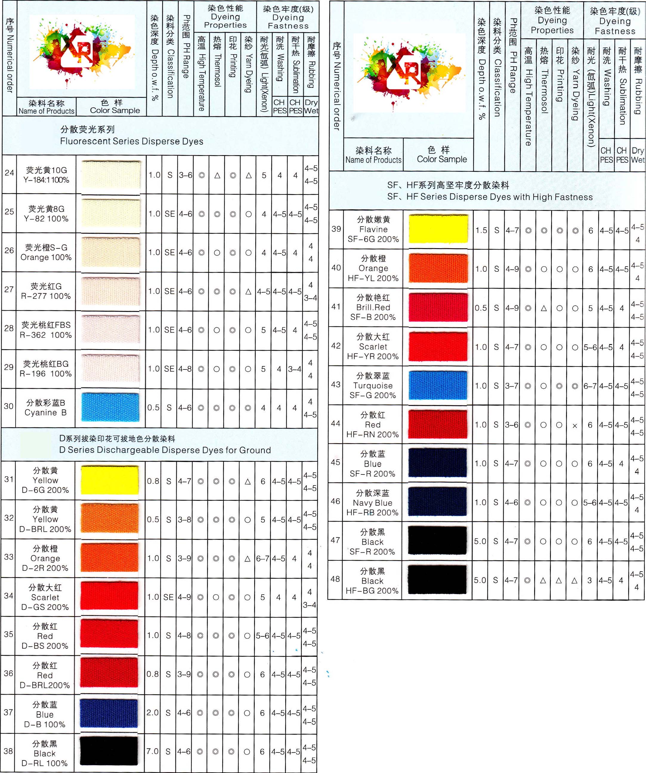 Nuancier de couleurs dispersées-2