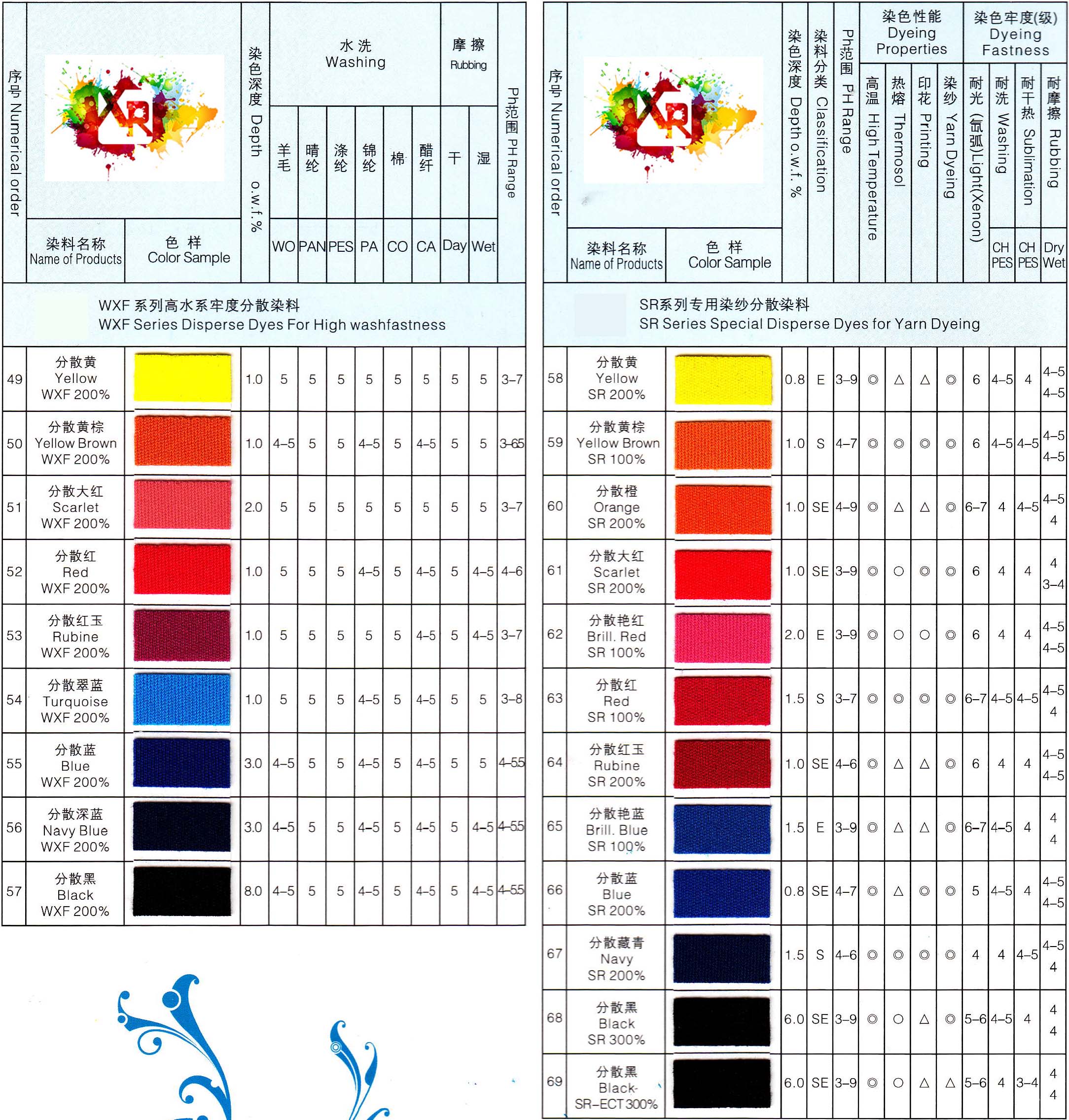 Nuancier de couleurs dispersées-3