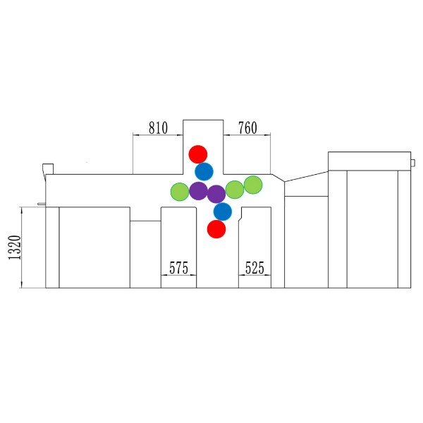 Structure Schematic