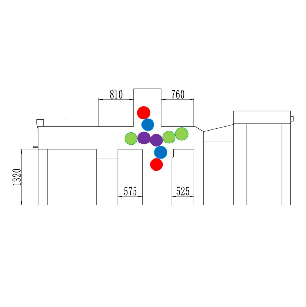 Structure Schematic