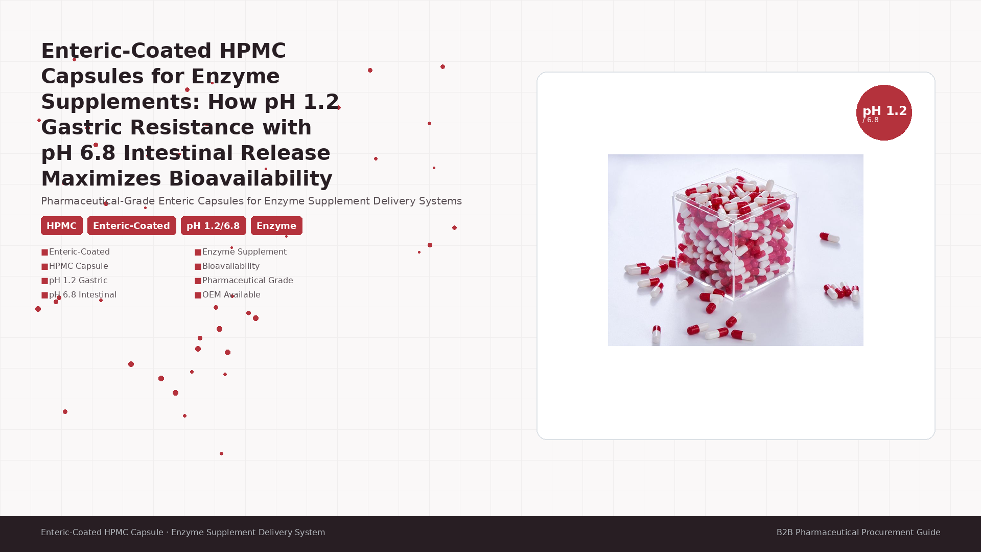 Enteric-Coated HPMC Capsules for Enzyme Supplements: How pH 1.2 Gastric Resistance with pH 6.8 Intestinal Release Maximizes Bioavailability