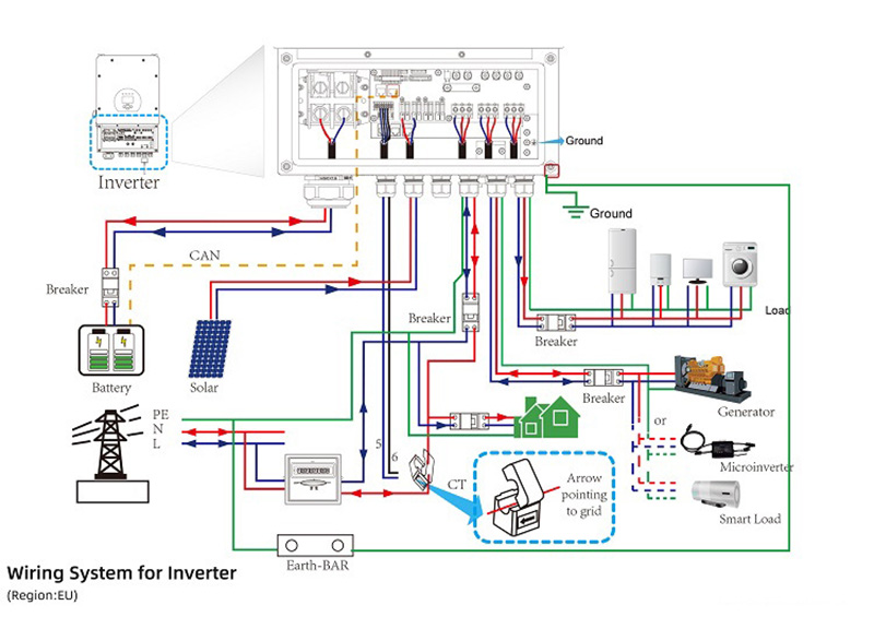8kW Solar Inverter (3)