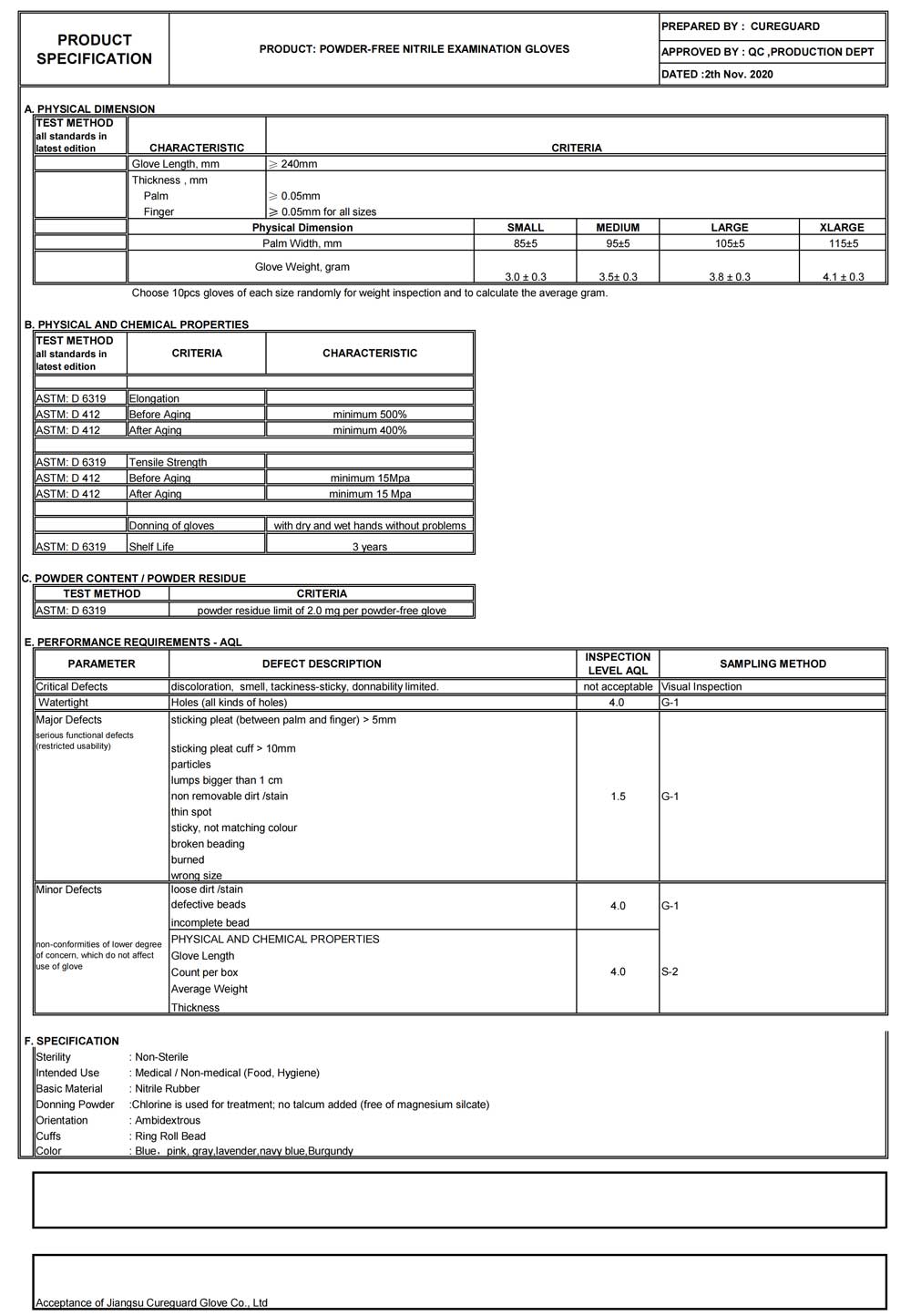 Disposable-Blue-Specification-Nitrile-Gloves-(2)_01