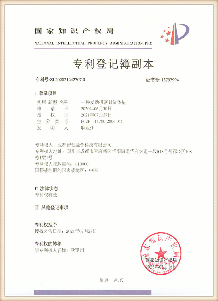 certificates (1)