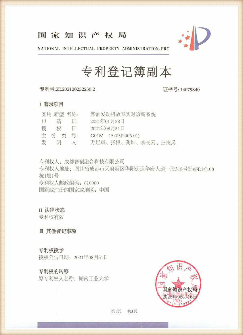 certificates (3)