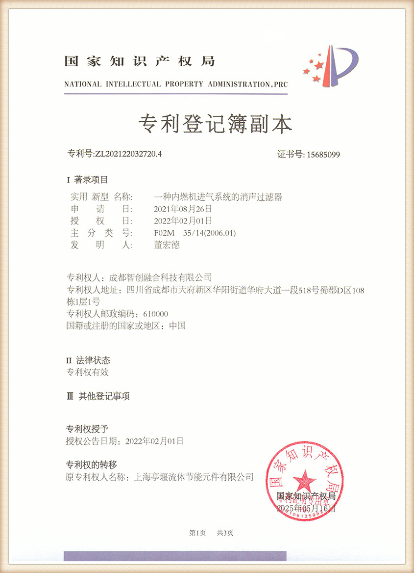certificates (4)