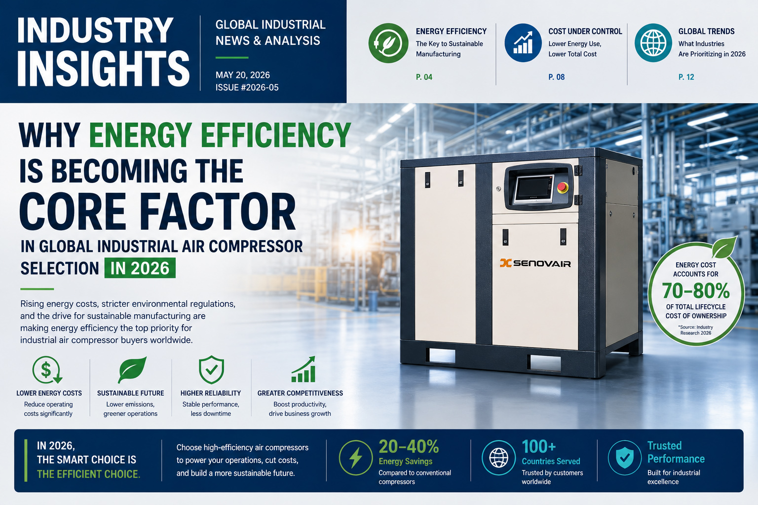Why Energy Efficiency Is Becoming the Core Factor in Global Industrial Air Compressor Selection in 2026