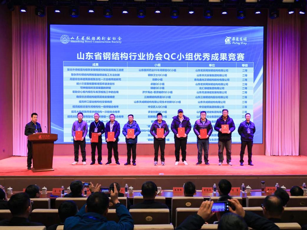Xinguangzheng Wins Two 2025 Shandong Provincial Steel Structure Industry Association Excellent QC Group Achievement Awards