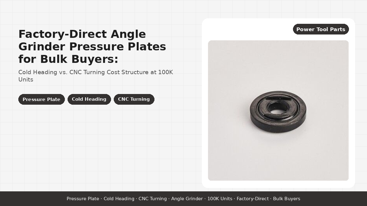 Factory-Direct Angle Grinder Pressure Plates for Bulk Buyers: Cold Heading vs. CNC Turning Cost Structure at 100K Units