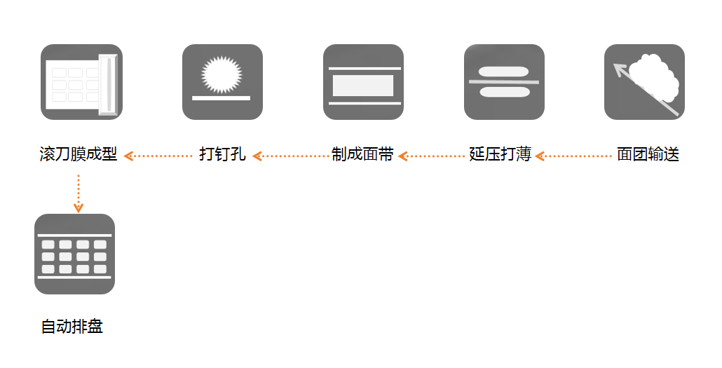 acbbf24e151abb237fe6344c0dfe8d9ui3