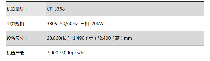 ee1a89def1ec67f4c376208bd19001cbsh