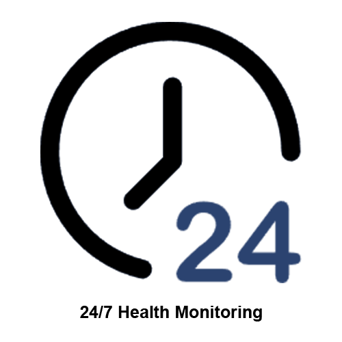 24-7-Health-Monitoring