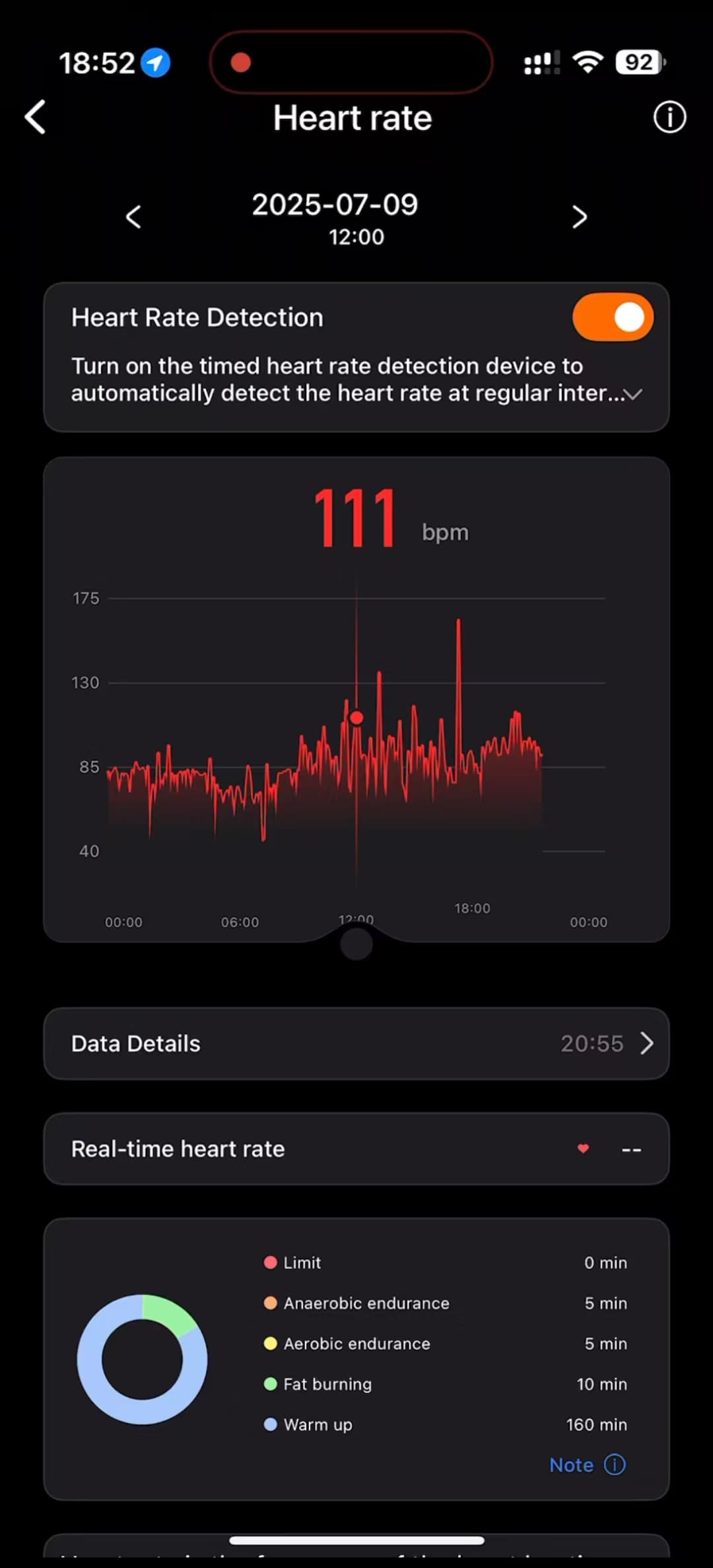 Heart Rate Visualization for Daily Confidence