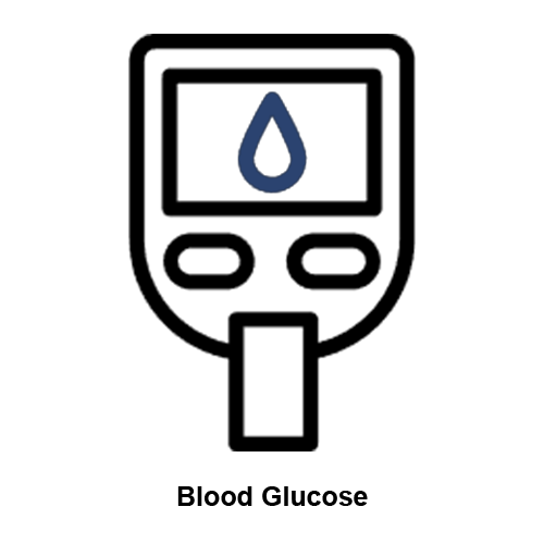Blood-Glucose