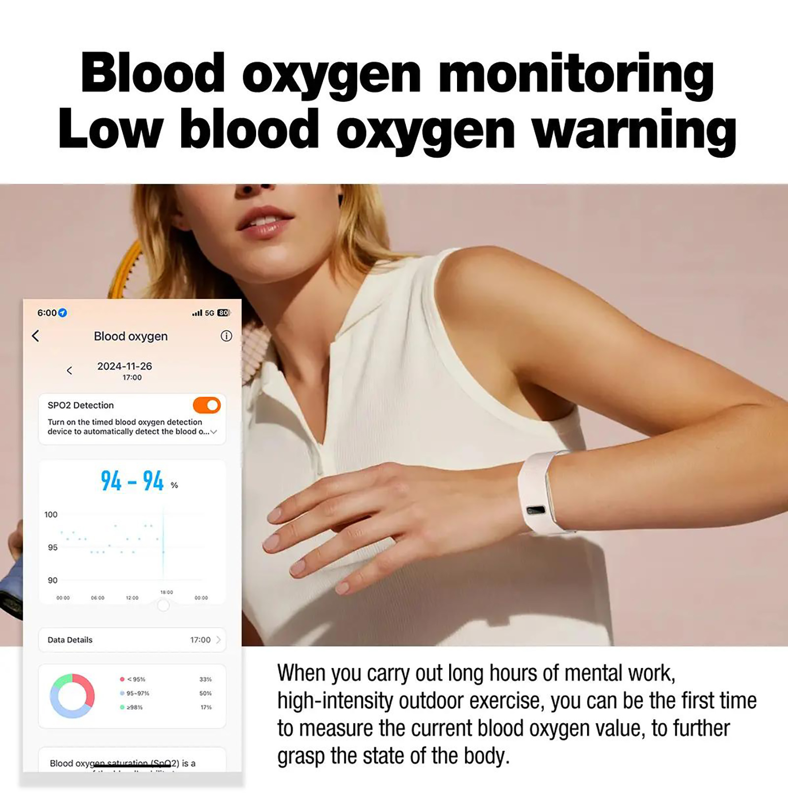 Blood oxygen(1)