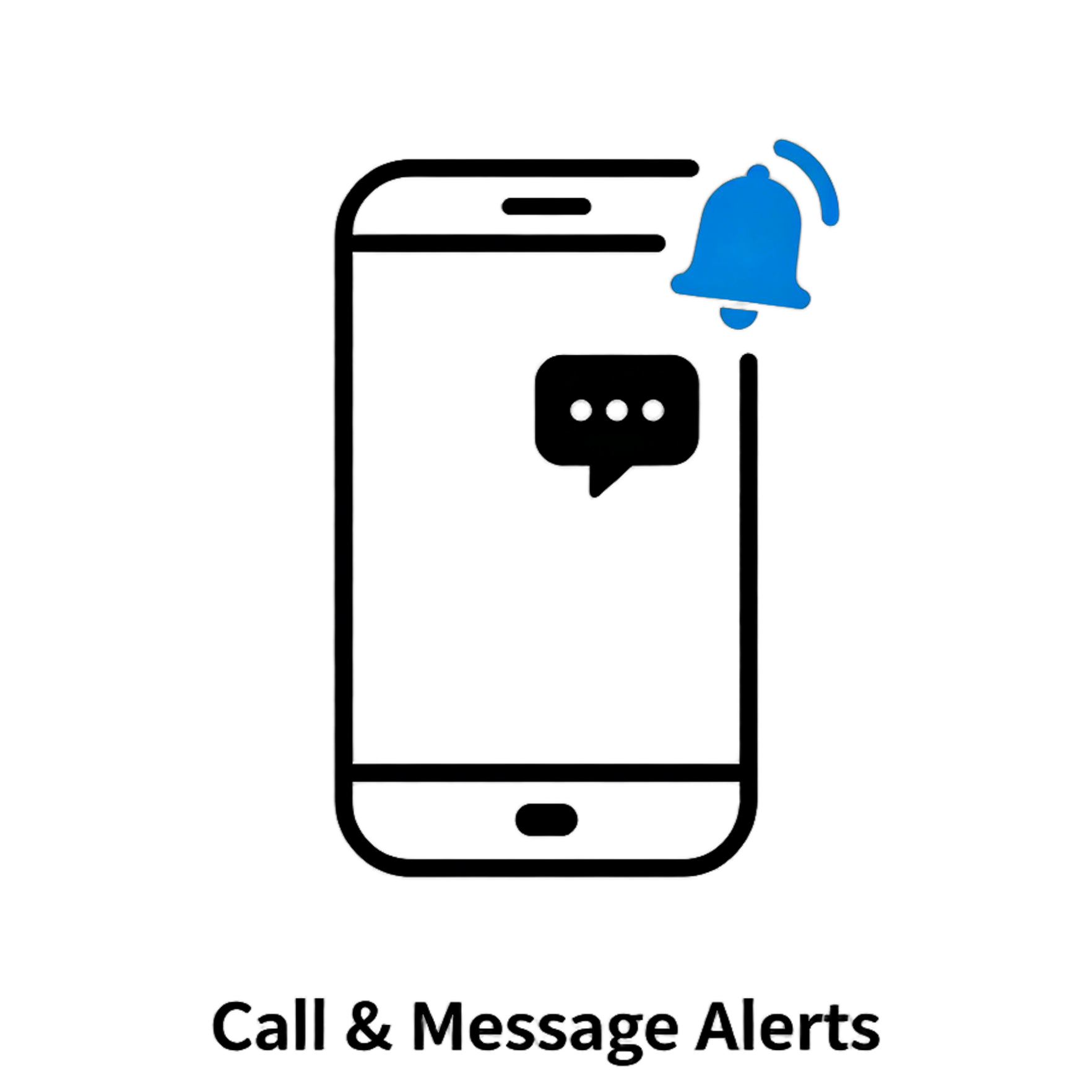 Call & Message Alerts