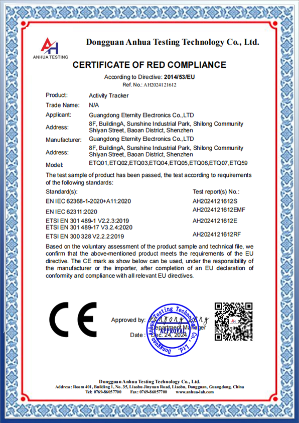 CE-RED