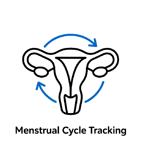 Menstrual Cycle Tracking
