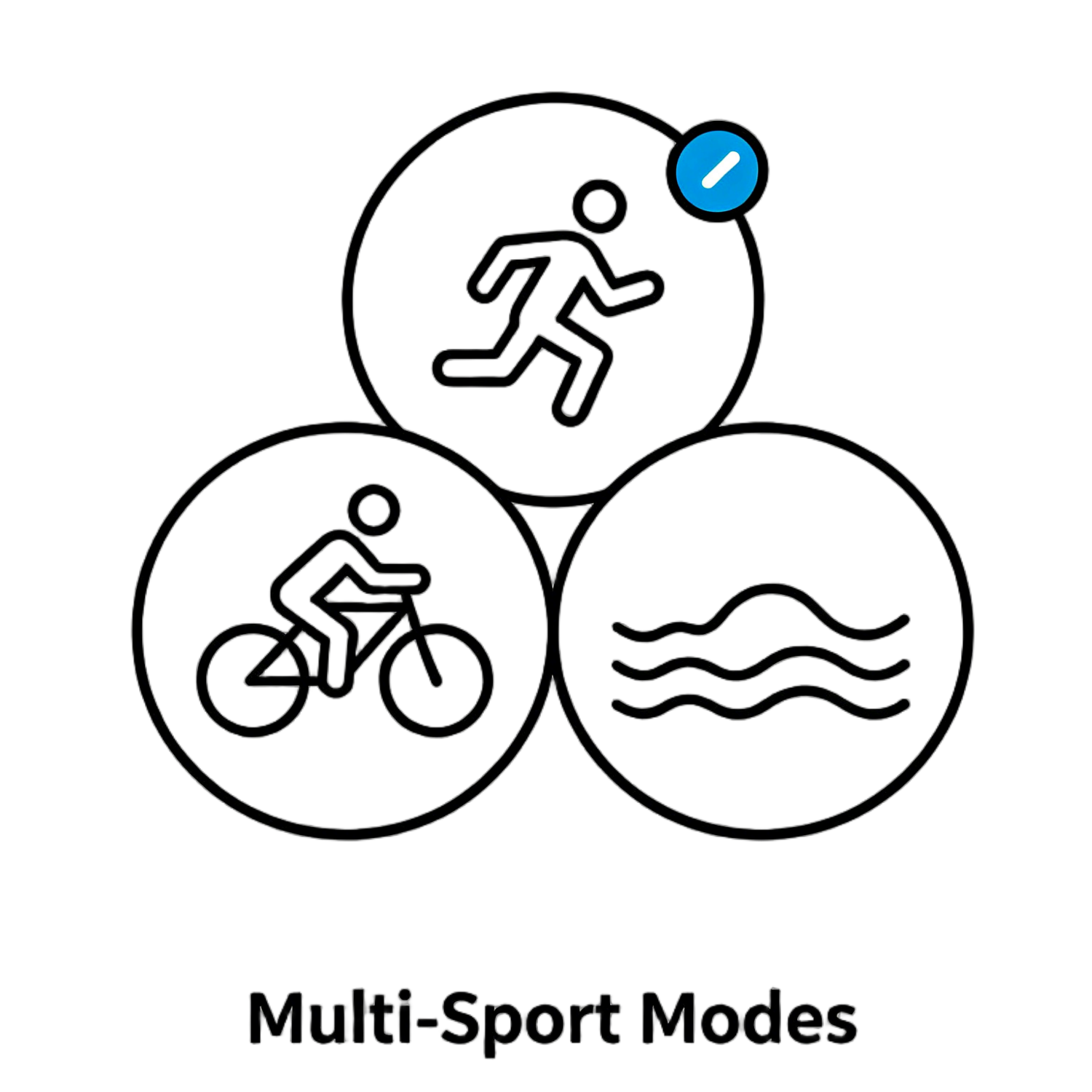Multi-Sport Modes