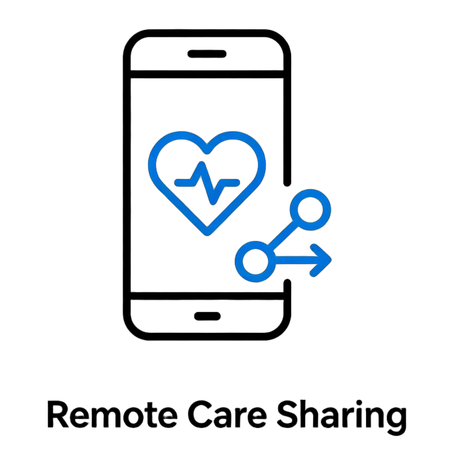 Remote Care Sharing
