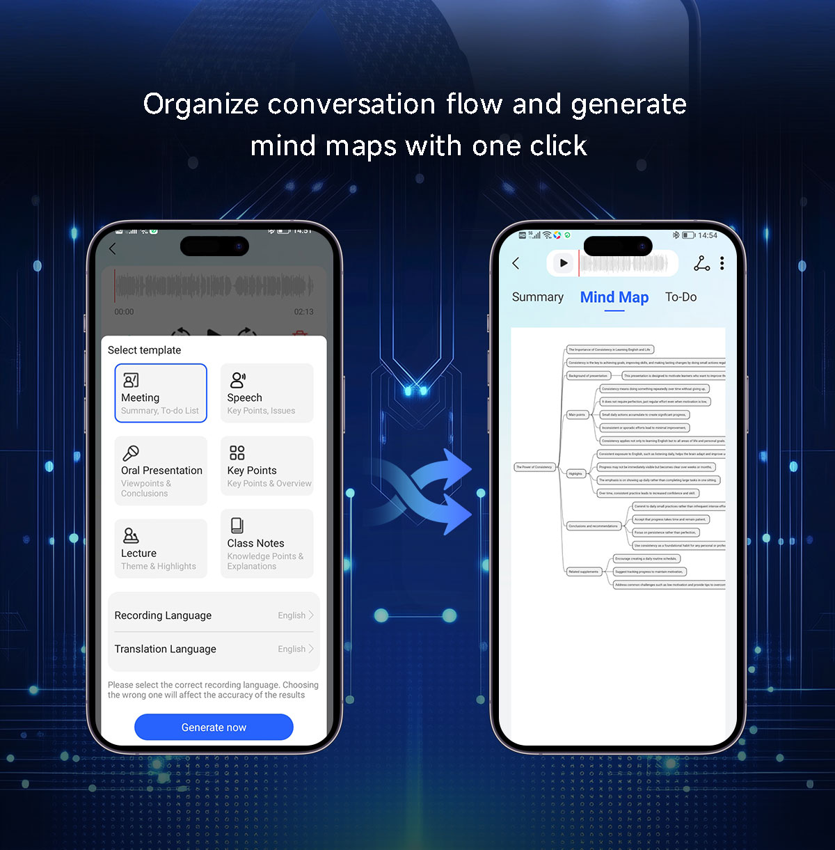 SDK service