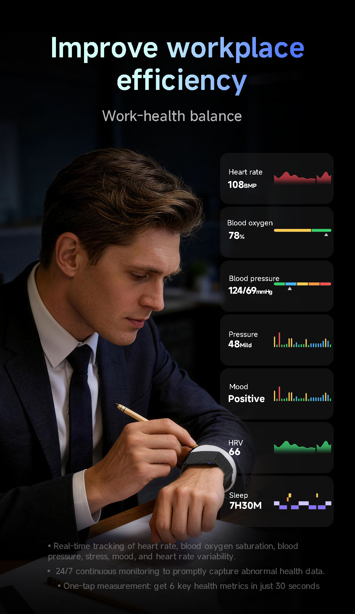 SDK service