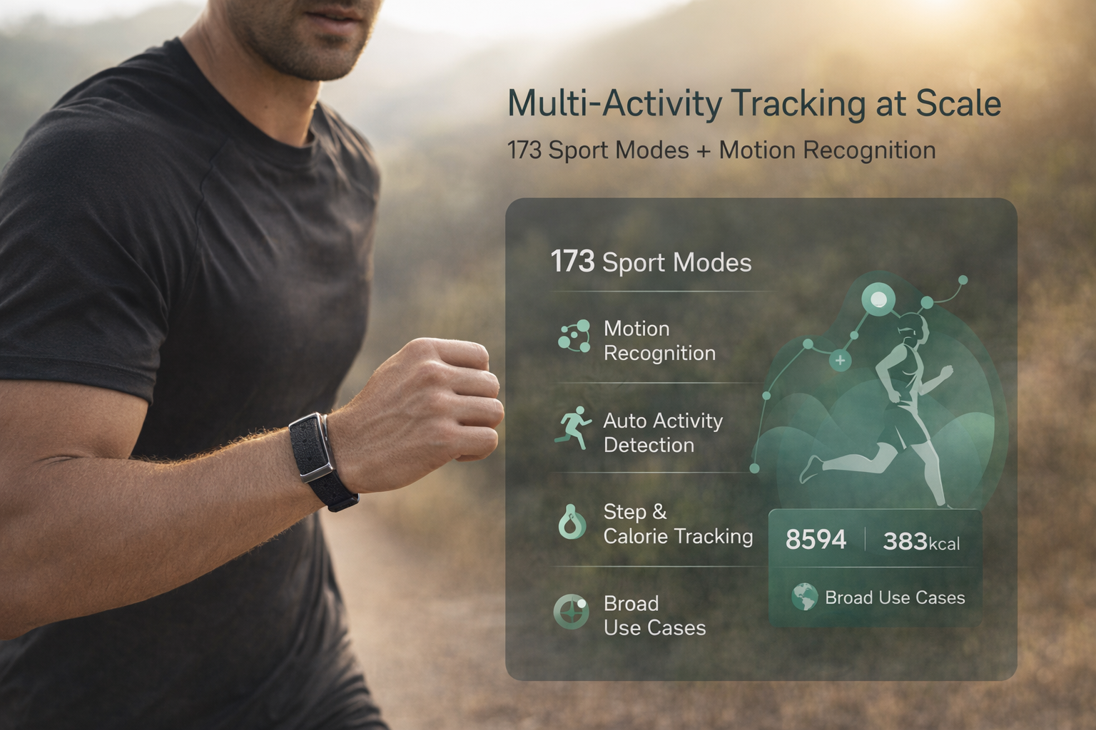 Seamless 24-7 Intelligent Training Management