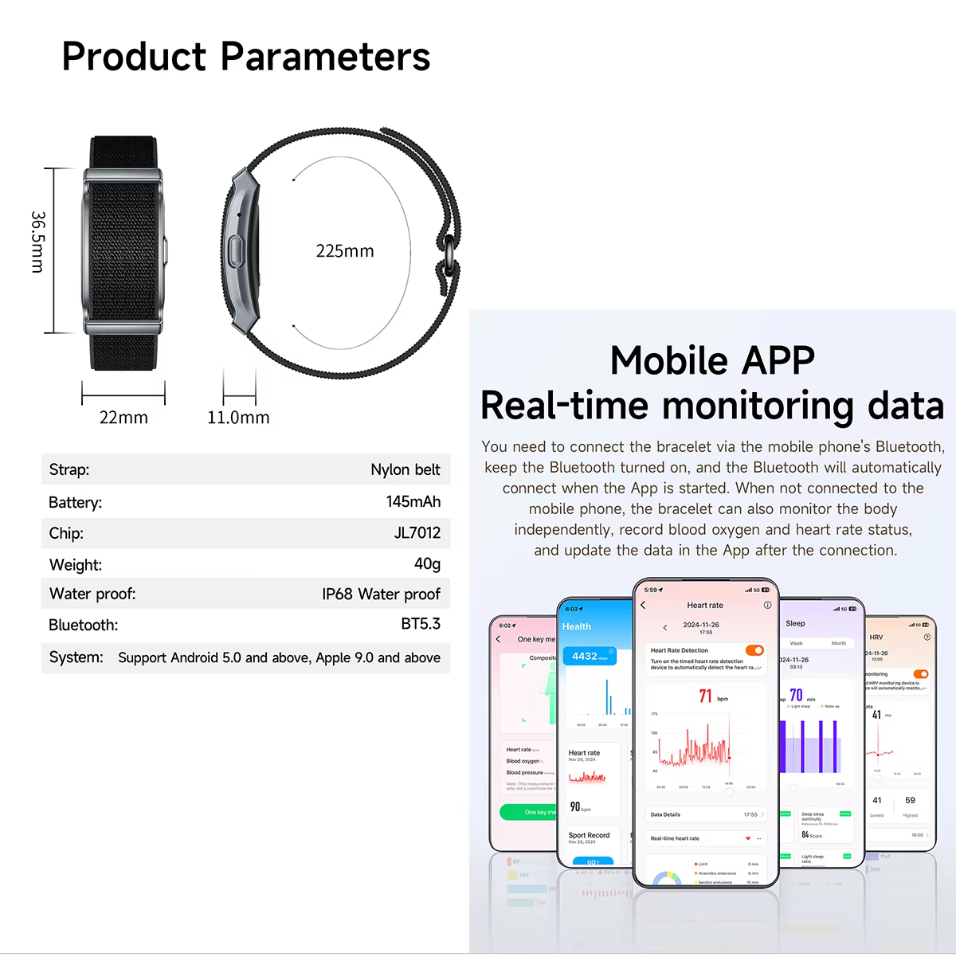 SDK service