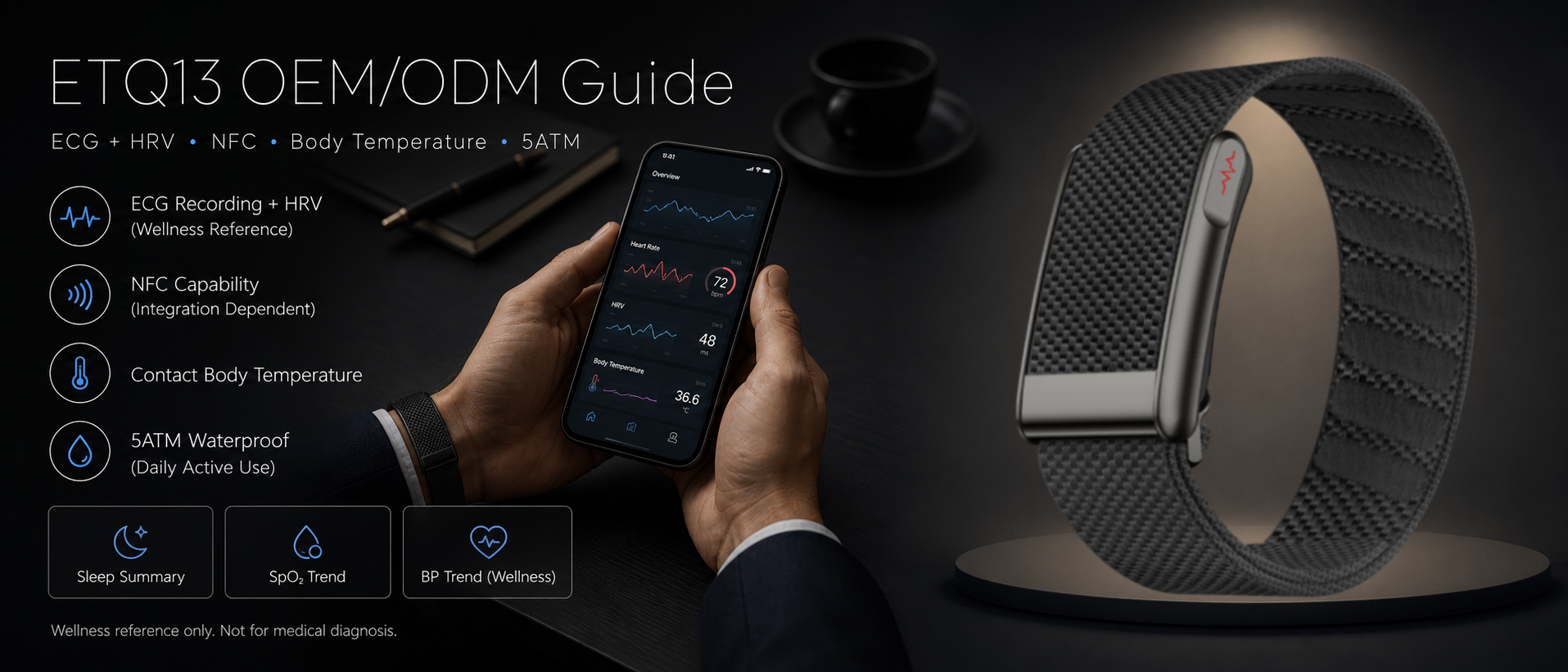 ETQ13 OEM/ODM Guide: ECG + NFC Health Band with Body Temperature and 5ATM Waterproof Positioning