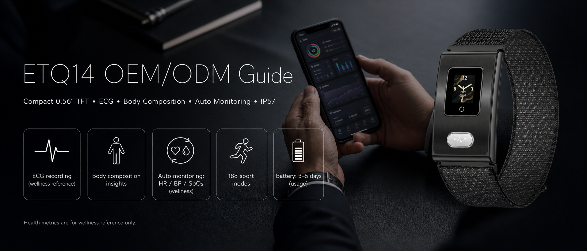 ETQ14 OEM/ODM Guide: Compact 0.56" TFT Health Band with ECG, Body Composition, and Auto Monitoring (IP67)