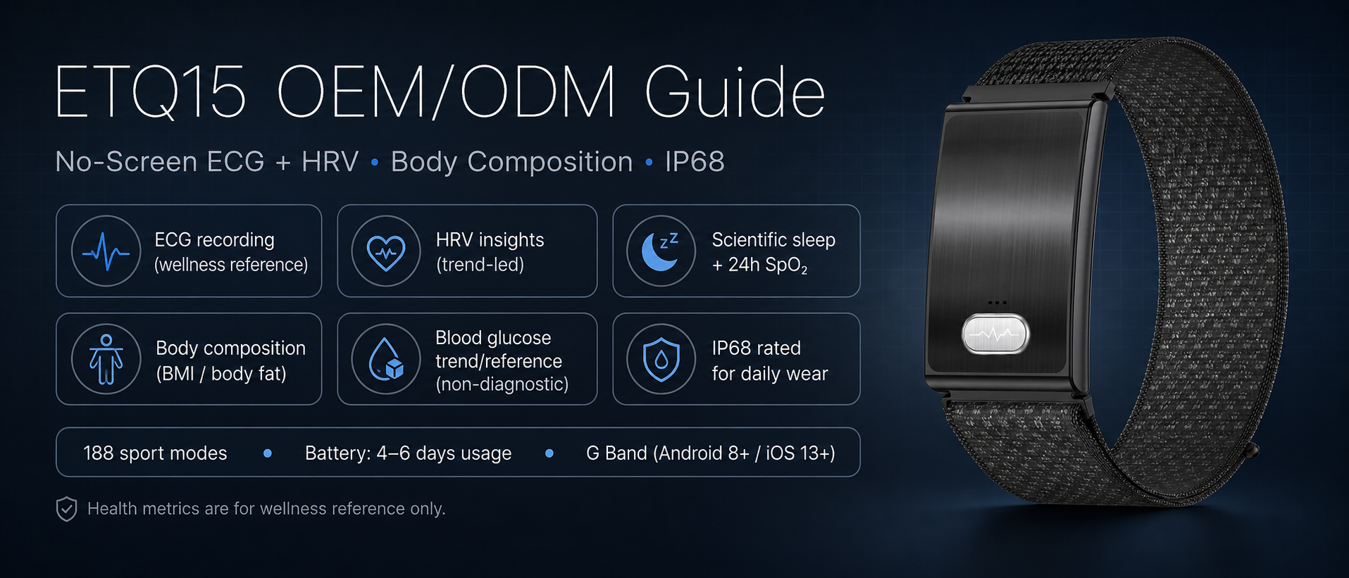 ETQ15 OEM/ODM Guide: No‑Screen ECG + HRV Health Band with Body Composition and IP68 Positioning